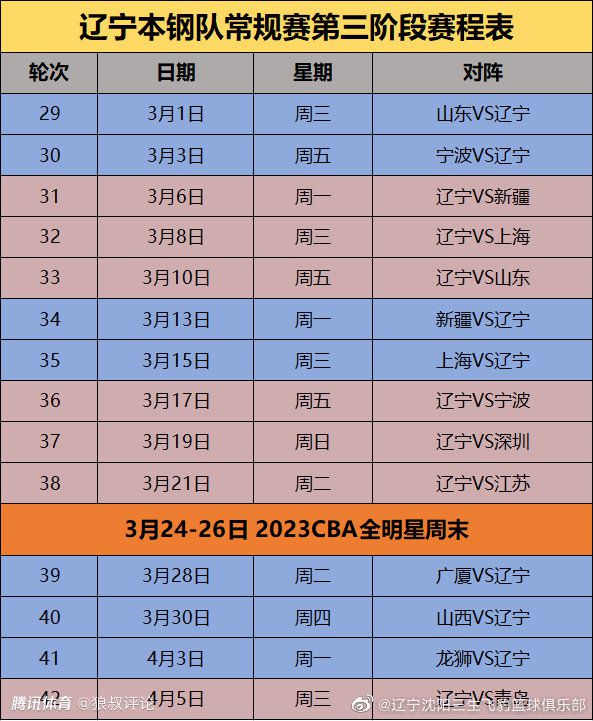 吉拉西希望得到500万欧元左右的年薪，但意大利的增长法令在12月31日到期，而且延期到明年2月的提议被拒绝。